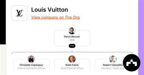 Org Chart Louis Vuitton 